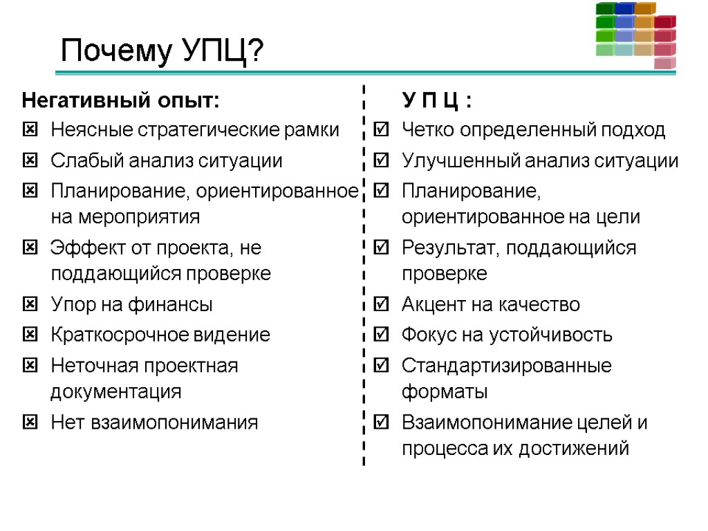 Почему УПЦ? Негативный опыт: Неясные стратегические рамки Слабый анализ ситуации Планирование, ориентированное на мероприятия